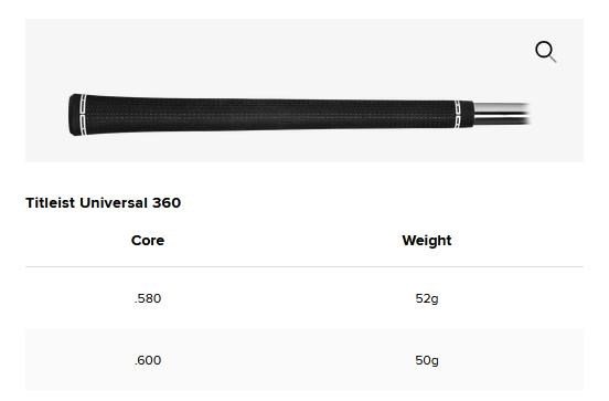 Titleist T250 Star 4G dámske železá 2025, grafit