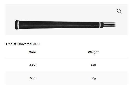 Titleist T250 Star 4G pánske železá, grafit