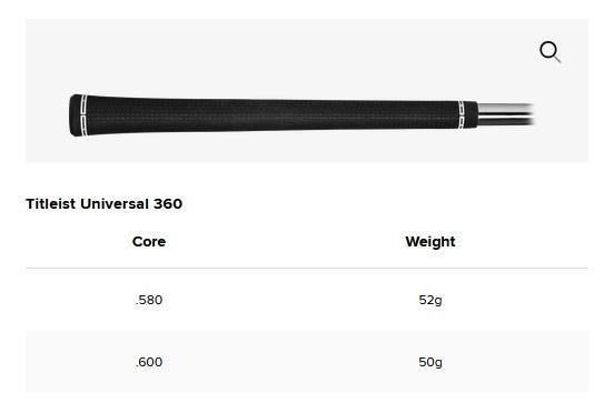 Titleist T250 Star 4G pánske železá 2025, oceľ