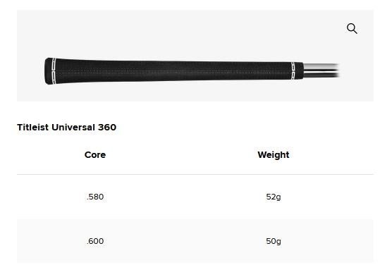 Titleist T250U 4G Utility driving iron 2025, grafit