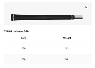 Titleist T250U 4G Utility driving iron 2025, grafit