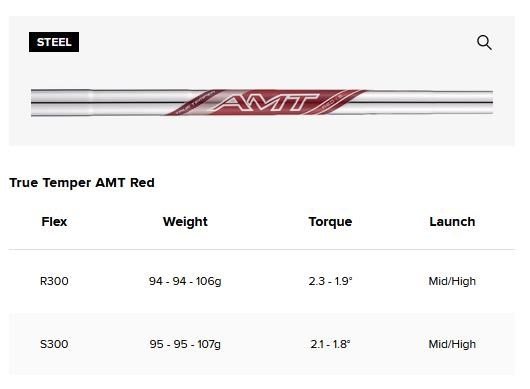Titleist T350 4G pánske železá, oceľ