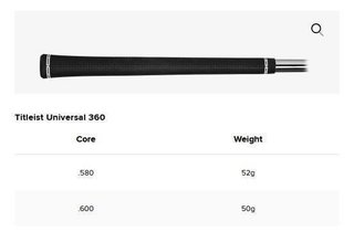 Titleist T350 4G pánske železá, oceľ