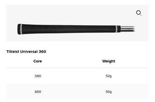 Titleist T350 4G pánske železá, grafit