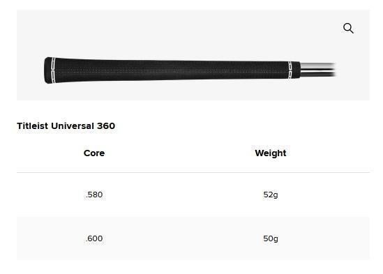 Titleist U505 4G Utility driving iron 2025, grafit