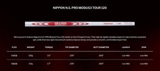 Srixon Z-Forged II pánske železá, oceľ