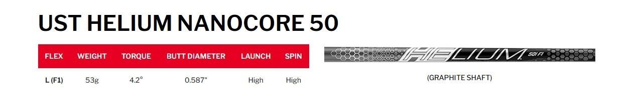 Srixon ZXi4 dámske železá, grafit