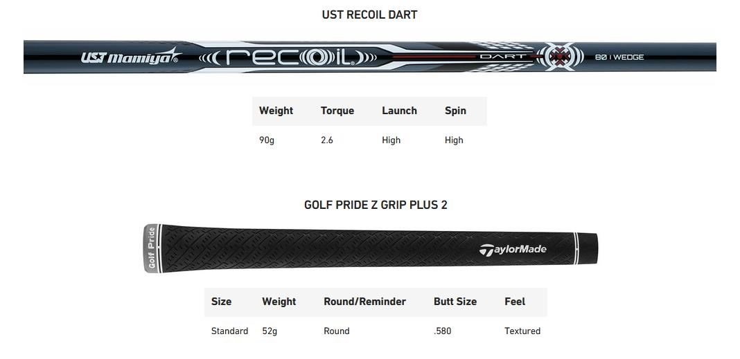 TaylorMade MG5 Chrome wedge, grafit