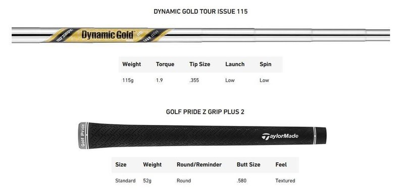 TaylorMade MG5 Chrome wedge, oceľ
