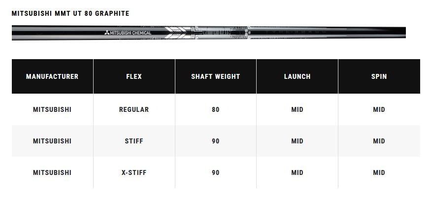 Callaway Apex Utility pánske železá, grafit