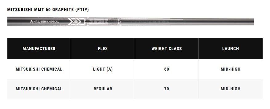 Callaway Apex Ti Fusion 250 Plated pánske železá, grafit