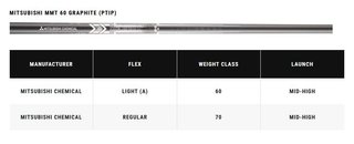 Callaway Apex Ti Fusion 250 Plated pánske železá, grafit