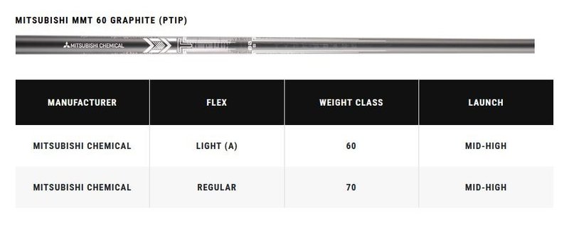 Callaway Apex Ti Fusion 250 Plated pánske železá, grafit