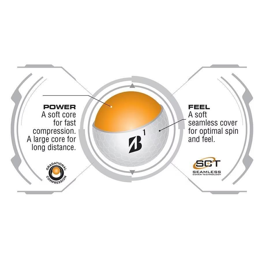 Bridgestone e6 Soft golfové loptičky 2025 (12 loptičiek)