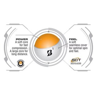 Bridgestone e6 Soft golfové loptičky 2025 (12 loptičiek)