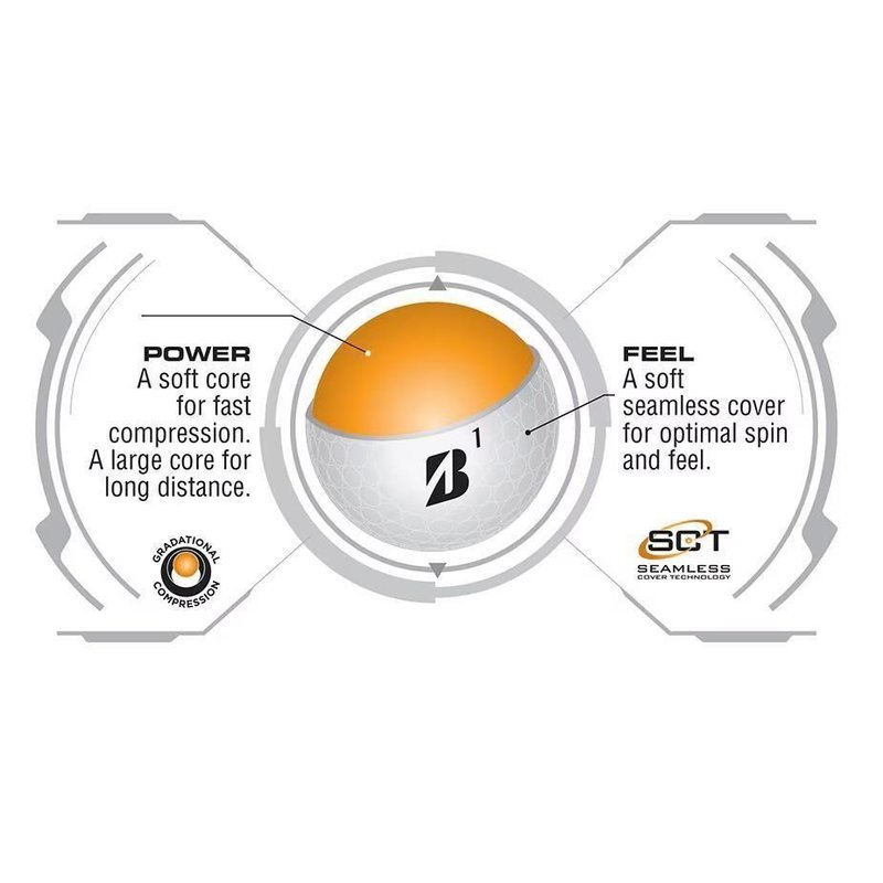 Bridgestone e6 Soft golfové loptičky 2025 (12 loptičiek)