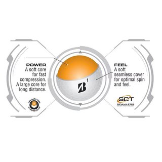 Bridgestone e6 Soft golfové loptičky 2025, žlté