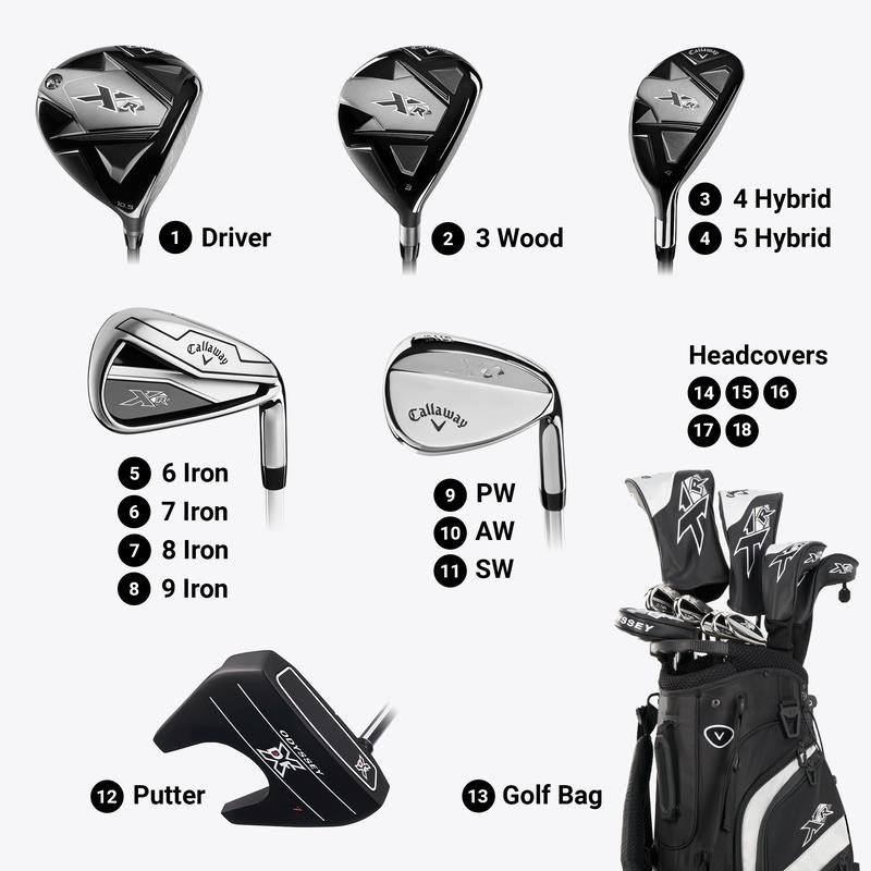 Callaway XR 26 13PC Black/Silver pánsky golfový set, grafit