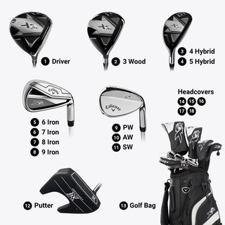 Callaway XR 26 13PC Black/Silver pánsky golfový set, grafit