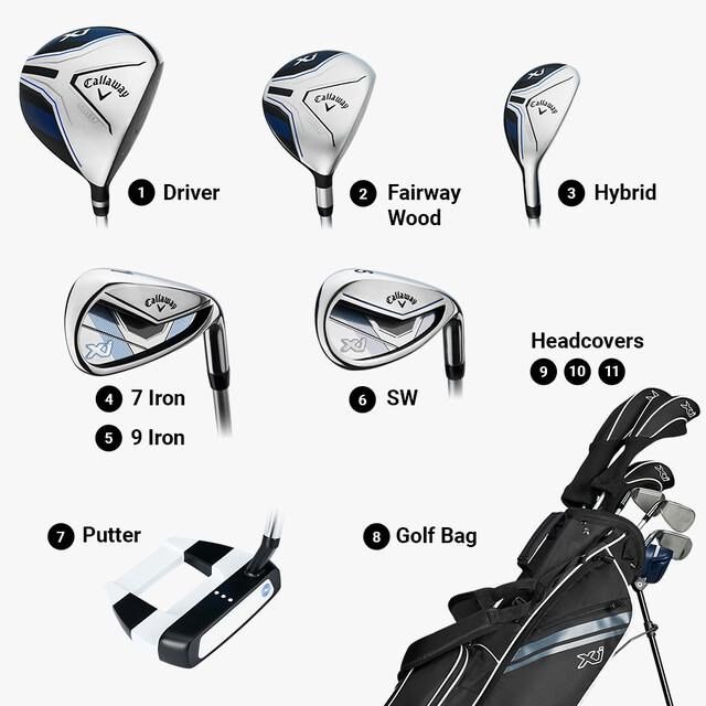 Callaway XJ-3 8PC juniorský golfový set, ocel/grafit