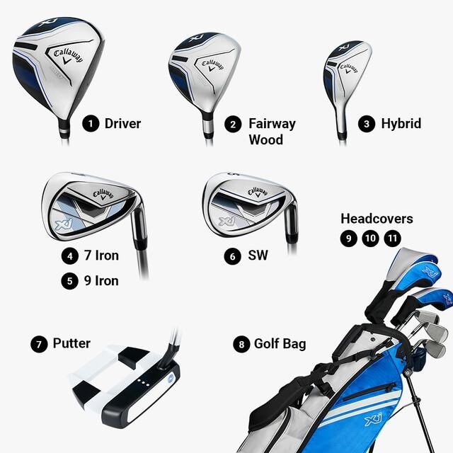 Callaway XJ-3 8PC juniorský golfový set, ocel/grafit