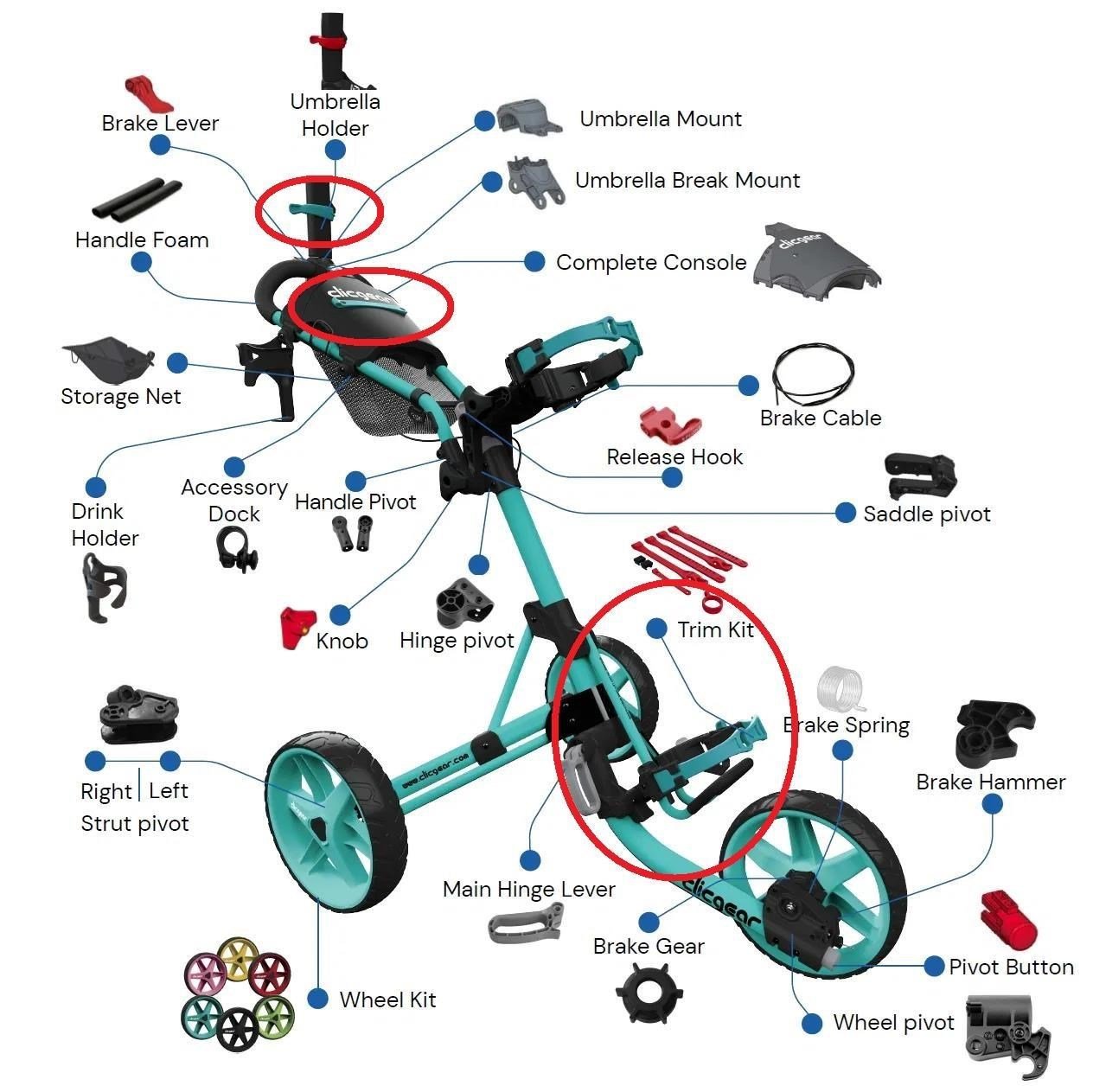 Clicgear Model 3.5/4.0/6.0 Trim Kits, červené