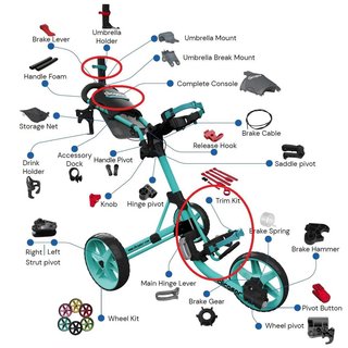 Clicgear Model 3.5/4.0/6.0 Trim Kits, červené