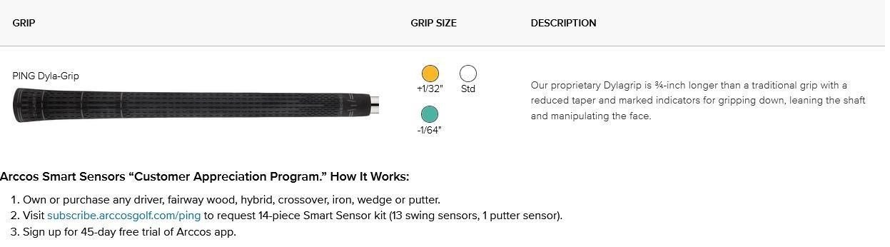 PING s259 Chrome wedge, ocel