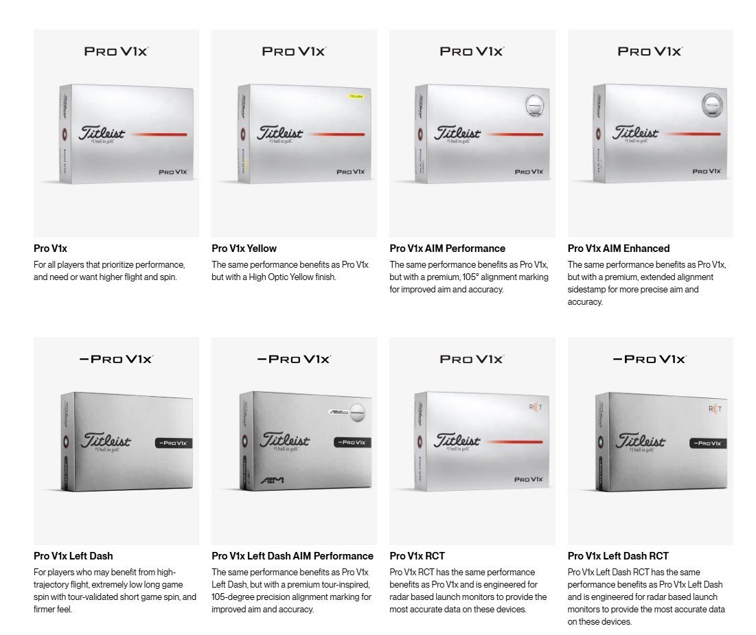 Titleist Pro V1x Left Dash AIM Enhanced golfové loptičky 2026