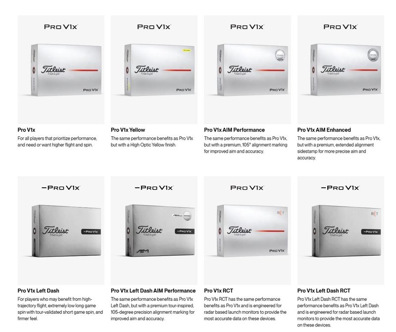 Titleist Pro V1x Left Dash AIM Enhanced golfové loptičky 2026