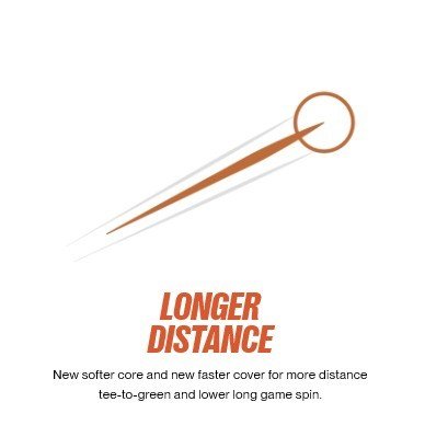 Titleist Velocity golfové loptičky 2026 (12 loptičiek)