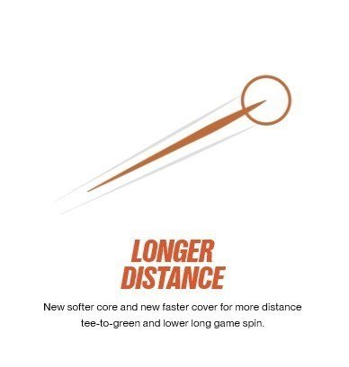 Titleist Velocity golfové loptičky 2026, zelené