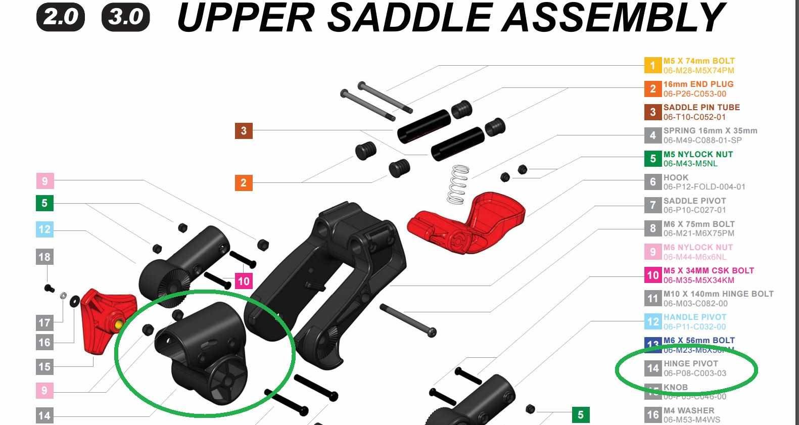 Clicgear Hinge Pivot príslušenstvo k vozíkom