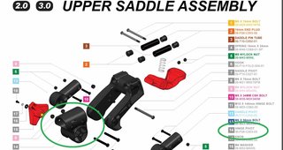 Clicgear Hinge Pivot príslušenstvo k vozíkom