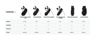 TaylorMade Cart Lite cart bag, čierno/šedo/neónovo ružový