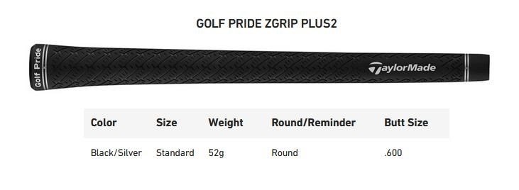 TaylorMade Qi4D pánsky driver