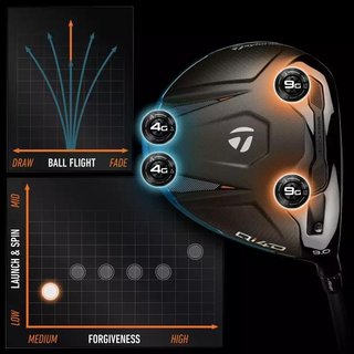 TaylorMade Qi4D pánsky driver
