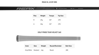 TaylorMade Qi Max HL dámske železá, grafit