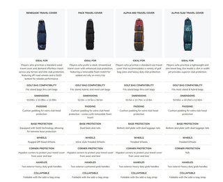 Ogio Alpha Slim travel bag, čierny
