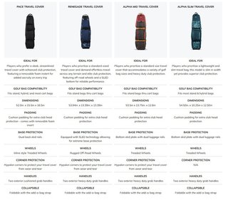 Ogio Pace travel bag, čierny