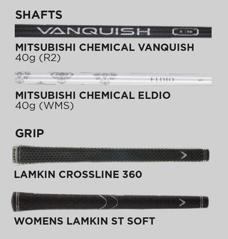 Callaway Quantum Max Fast dámsky driver