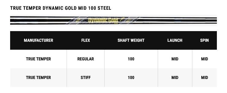 Callaway X Forged Max pánske železá, oceľ