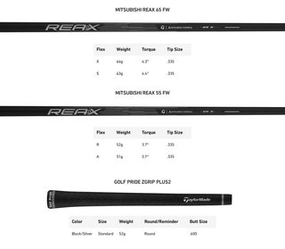 TaylorMade Qi4D pánske drevo