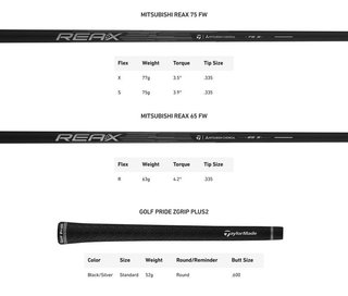 TaylorMade Qi4D Tour pánske fairway drevo