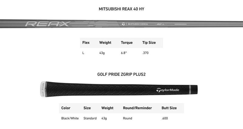 TaylorMade Qi4D Max Lite Rescue dámsky hybrid