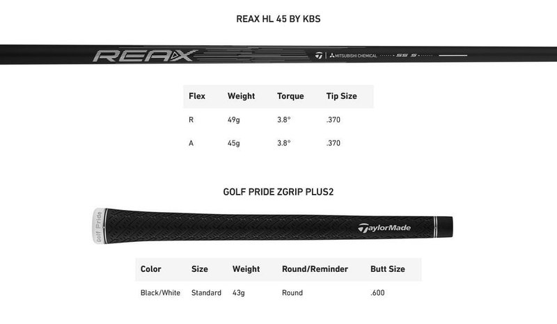 TaylorMade Qi4D Max Lite pánský hybrid