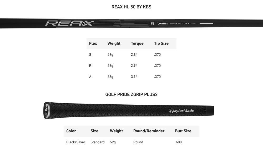 TaylorMade Qi4D Max pánsky hybrid