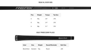 TaylorMade Qi4D Max pánsky hybrid