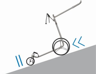 JuCad Carbon Travel Bianco SV 3.0 elektrický vozík, biela