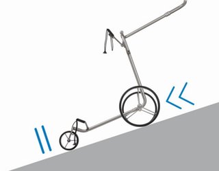 JuCad Carbon Travel Special 3.0 elektrický vozík, čierny